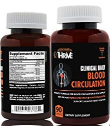 Clinical Blood Circulation